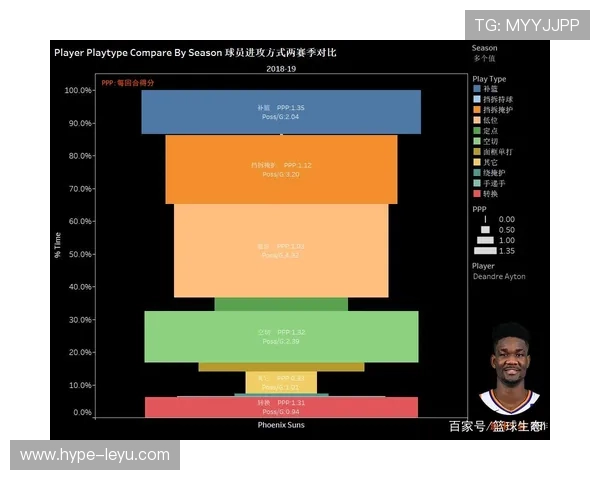 全面解析篮球比赛中补篮规则的具体定义内容及相关判罚标准