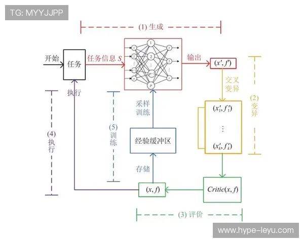 深度解析篮球判罚优先级规则的具体执行流程
