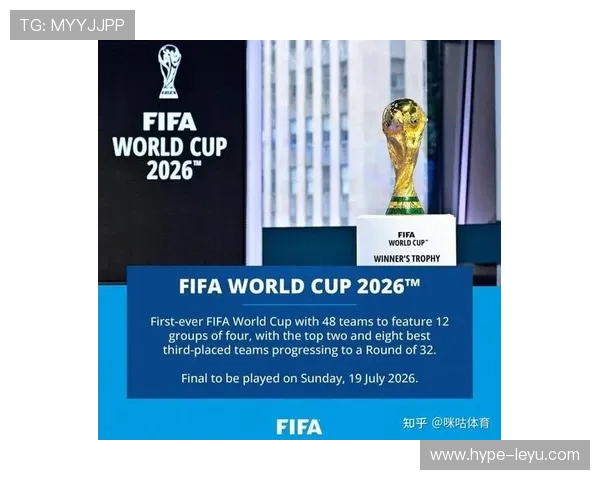 2026世界杯48队12小组赛制如何规定与32强晋级规则详解