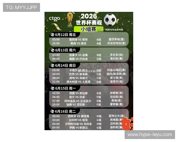 2026世界杯小组赛赛制与晋级规则怎么安排 2026世界杯小组赛赛制与晋级规则怎么安排