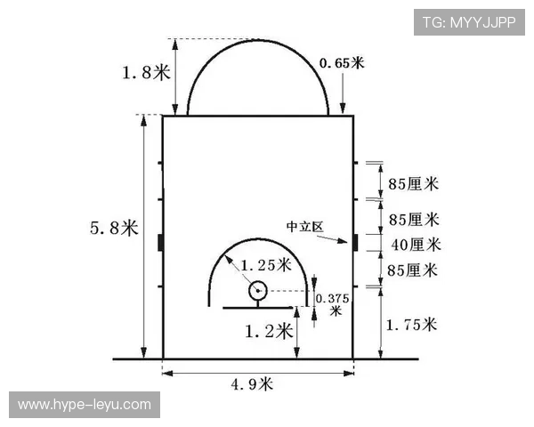 篮球中线规则详解：中场发球与违例判罚要点