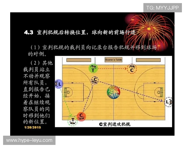 篮球防守位置规则如何界定合法站位及相应的犯规判罚 篮球防守位置规则如何界定合法站位及相应的犯规判罚